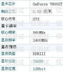 電銷卡可以正常用嗎？現(xiàn)在的情況如何？電銷卡可以正常用嗎現(xiàn)在怎么辦