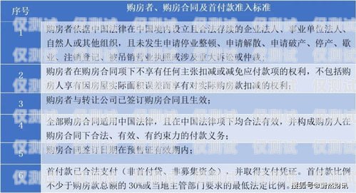 電銷卡基本要求和標(biāo)準(zhǔn)電銷卡基本要求和標(biāo)準(zhǔn)是什么