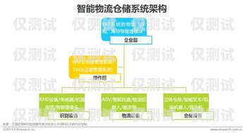 湖南 CRM 外呼系統(tǒng)業(yè)務(wù)的全面解析湖南crm外呼系統(tǒng)業(yè)務(wù)怎么樣