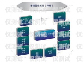 湖南 CRM 外呼系統(tǒng)業(yè)務(wù)的全面解析湖南crm外呼系統(tǒng)業(yè)務(wù)怎么樣