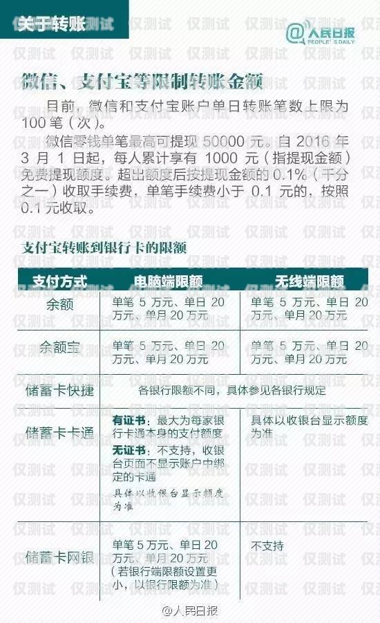電銷卡辦理指南，如何選擇合適的渠道電銷卡哪里辦理合適啊百度知道