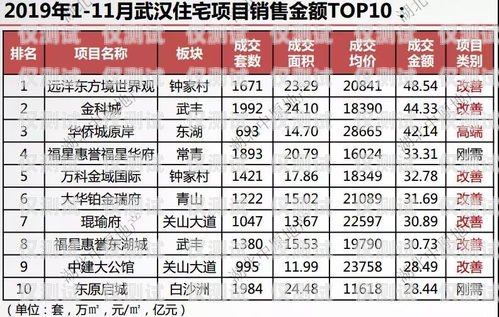 電銷卡價(jià)格波動(dòng)，市場(chǎng)行情如何？目前市面電銷卡價(jià)格如何計(jì)算