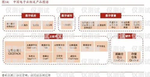 外呼系統(tǒng)技術工作，打造高效客戶溝通的關鍵外呼系統(tǒng)工作原理