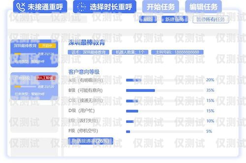 外呼系統(tǒng)技術工作，打造高效客戶溝通的關鍵外呼系統(tǒng)工作原理