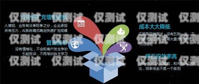 新卓越智能電銷(xiāo)機(jī)器人，提升銷(xiāo)售效率的創(chuàng)新解決方案新卓越智能電銷(xiāo)機(jī)器人怎么樣
