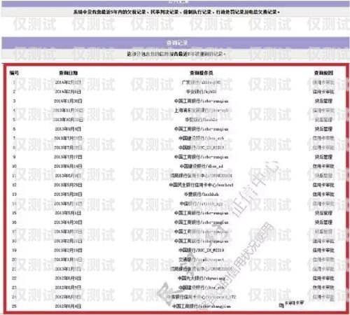 余姚電銷專用卡申請(qǐng)余姚電銷專用卡申請(qǐng)流程