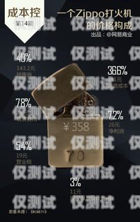 電銷封卡小白盒，真相揭秘電銷封卡小白盒是真的嗎嗎
