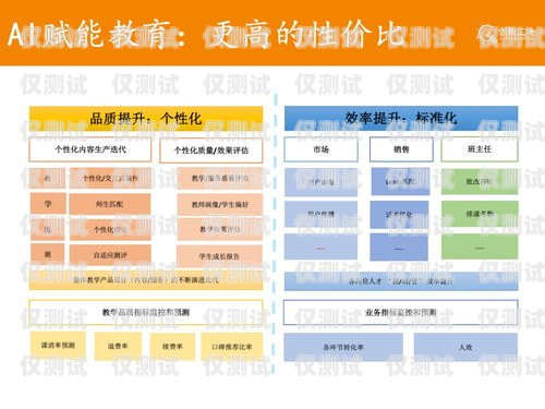 江蘇多場(chǎng)景智能外呼營銷系統(tǒng)，提升銷售效率的創(chuàng)新利器