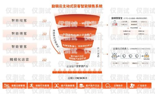 哈爾濱云外呼系統(tǒng)線路商，助力企業(yè)實現(xiàn)高效溝通的重要伙伴哈爾濱外呼公司