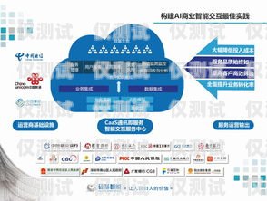 長(zhǎng)沙雨花區(qū) AI 智能電話機(jī)器人——引領(lǐng)未來(lái)通訊的創(chuàng)新力量長(zhǎng)沙電話機(jī)器人價(jià)格