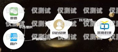 安順不封號(hào)電銷卡，為電銷行業(yè)提供可靠解決方案安順不封號(hào)電銷卡在哪里辦
