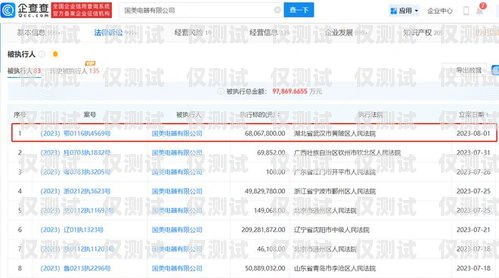 江蘇國美電銷卡——通信利器還是潛在風(fēng)險？江蘇國美電銷卡客服電話