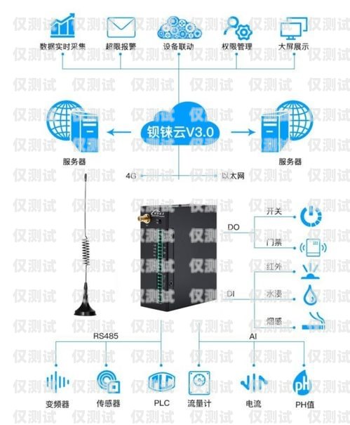 武漢網絡電話智能外呼系統(tǒng)，提升銷售與客服效率的利器武漢網絡電話智能外呼系統(tǒng)有哪些