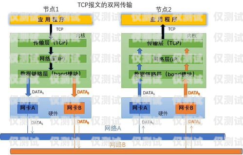 選擇貴港穩(wěn)定外呼系統(tǒng)公司，為您的業(yè)務(wù)提供可靠支持
