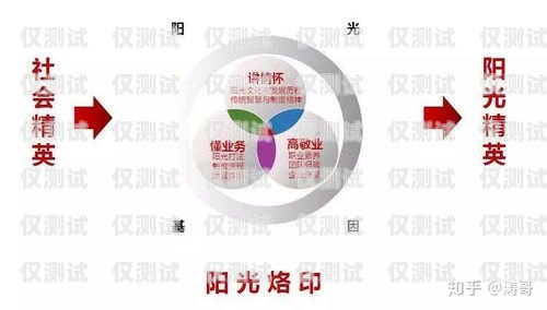 興平外呼系統(tǒng)，提升客戶體驗(yàn)與業(yè)務(wù)效率的利器陜西外呼公司