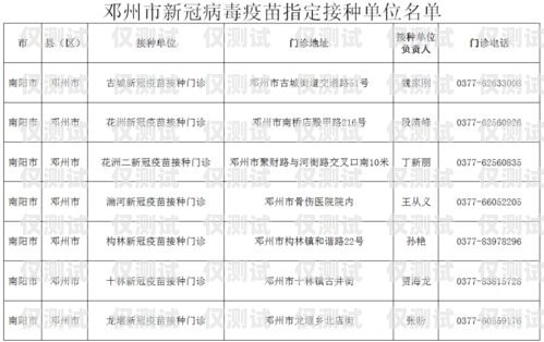手機(jī)卡打電銷，利弊與注意事項(xiàng)自己手機(jī)卡打電銷怎么辦