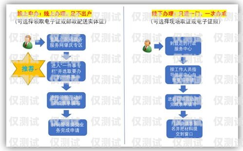 掌握銷售外呼系統(tǒng)的秘訣，提升業(yè)績的關(guān)鍵步驟外呼系統(tǒng)銷售話術(shù)