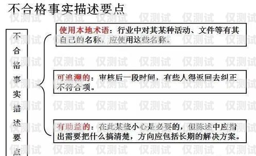 電銷外呼系統(tǒng)合作話術指南電銷外呼系統(tǒng)合作話術有哪些內容