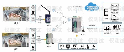 電銷外呼系統(tǒng)合作話術指南電銷外呼系統(tǒng)合作話術有哪些內容