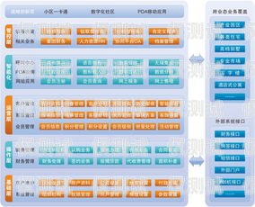株洲外呼管理系統(tǒng)，提升客戶服務(wù)與銷售效率的利器株洲服務(wù)型呼叫中心