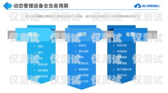 朔州外呼系統單價，如何選擇適合的外呼系統外呼系統價格