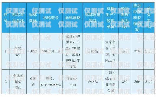 朔州外呼系統單價，如何選擇適合的外呼系統外呼系統價格