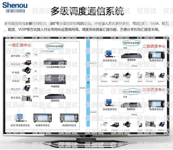 融邦通信外呼系統，提升銷售效率的利器融邦通信外呼系統怎么樣