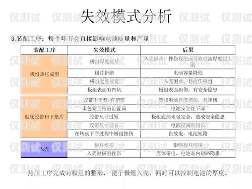 電銷卡有什么影響嗎？電銷卡有什么影響嗎安全嗎