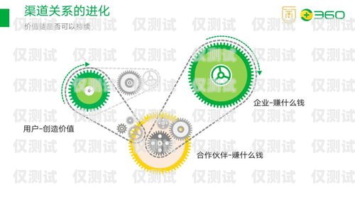 南通電子外呼系統(tǒng)——提升銷售效率的利器電銷外呼系統(tǒng)開發(fā)
