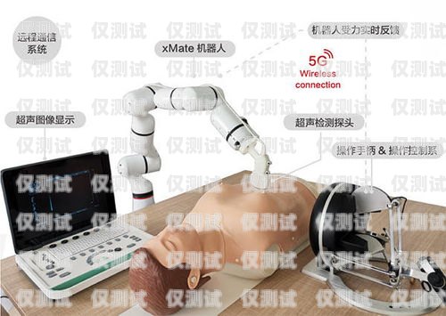 B 端電話機(jī)器人，真的有用嗎？b端電話機(jī)器人真的有用嗎安全嗎