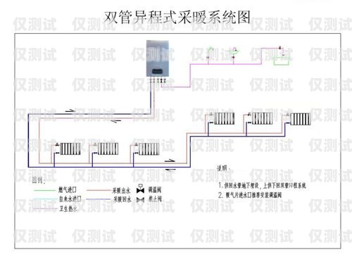 四平外呼系統(tǒng)品牌的選擇與應(yīng)用外呼系統(tǒng)哪家好