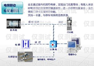 四平外呼系統(tǒng)品牌的選擇與應(yīng)用外呼系統(tǒng)哪家好