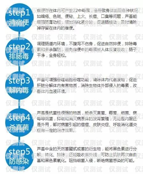 專業(yè)電銷卡的優(yōu)勢與考量專業(yè)電銷卡好嗎安全嗎