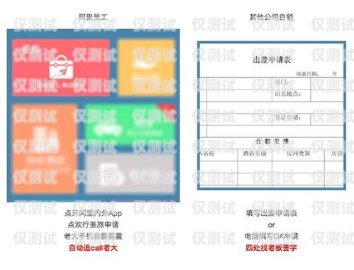 杭州外呼防封系統(tǒng)，保障業(yè)務合規(guī)與高效的利器外呼防封號系統(tǒng)