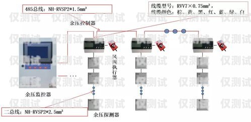 外呼系統(tǒng)故障，解決之道與預防措施外呼系統(tǒng)吧