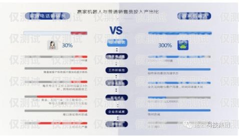 深圳 AI 機器人外呼系統(tǒng)收費解析深圳ai機器人外呼系統(tǒng)收費多少