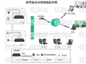 西安網(wǎng)絡(luò)電話外呼系統(tǒng)公司，創(chuàng)新與服務(wù)的引領(lǐng)者西安電銷外呼系統(tǒng)