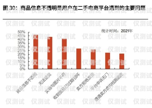 宿遷電商外呼系統(tǒng)平臺(tái)，助力電商行業(yè)發(fā)展的創(chuàng)新之選宿遷 電商