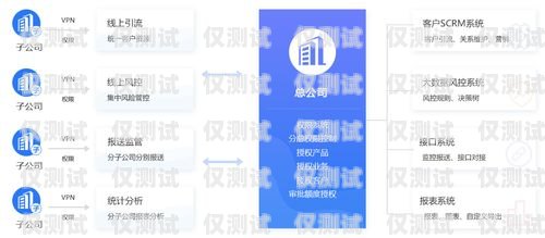 宿遷電商外呼系統(tǒng)平臺(tái)，助力電商行業(yè)發(fā)展的創(chuàng)新之選宿遷 電商