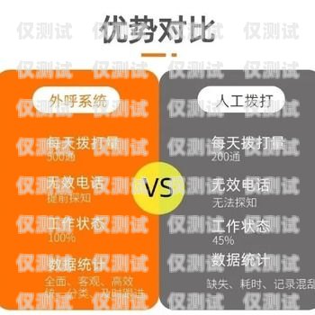 合肥電銷外呼系統(tǒng)好用嗎？深度解析與評(píng)估合肥電話外呼系統(tǒng)