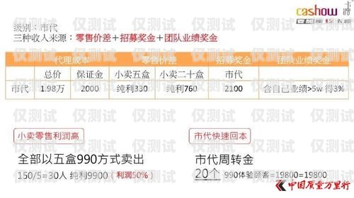 濟(jì)南海航電銷卡代理——專業(yè)的通信解決方案提供商濟(jì)南海航電銷卡代理電話