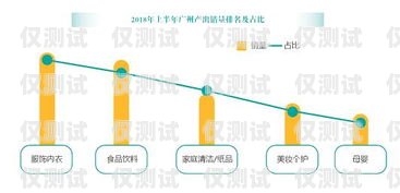 黔南電銷機器人公司招聘，開啟科技驅(qū)動銷售新時代黔南電銷機器人公司招聘信息