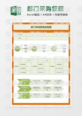采購電銷卡業(yè)務流程表格采購電銷卡業(yè)務流程表格模板