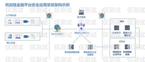 外呼系統(tǒng)顯示號(hào)碼的重要性外呼系統(tǒng)吧