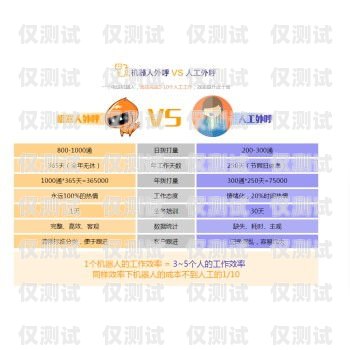 電銷機(jī)器人選購(gòu)指南，哪個(gè)牌子好？電銷機(jī)器人哪個(gè)牌子好用