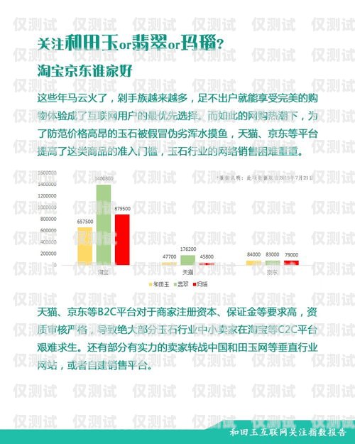 濰坊電銷卡購(gòu)買渠道大揭秘濰坊電銷卡購(gòu)買渠道在哪里