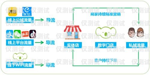 青島鹿聆外呼系統(tǒng)——提升客戶體驗(yàn)與業(yè)務(wù)效率的完美解決方案青島 鹿