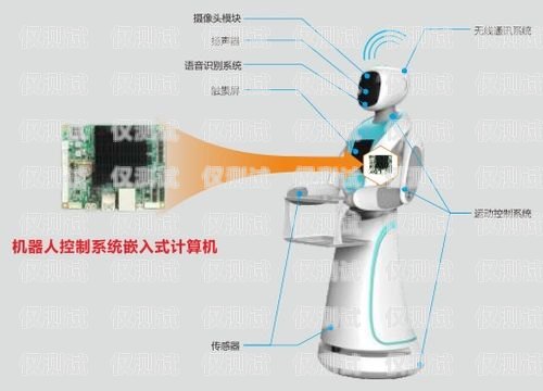 無錫機(jī)器人外呼系統(tǒng)怎么樣？無錫機(jī)器人外呼系統(tǒng)怎么樣啊