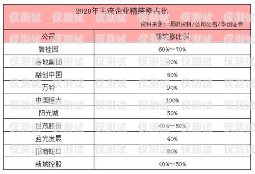 電銷卡就業(yè)前景好嗎？男生的機(jī)會與挑戰(zhàn)電銷卡就業(yè)前景好嗎男生可以用嗎