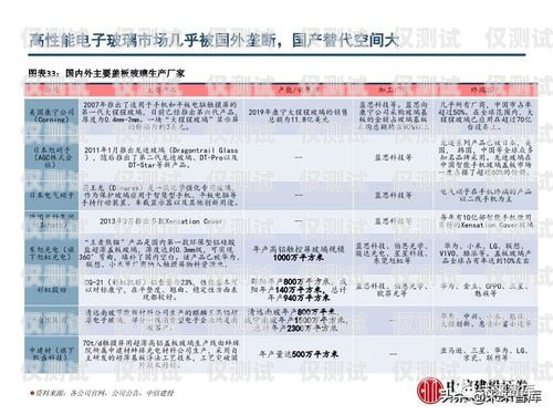 電銷卡就業(yè)前景好嗎？男生的機(jī)會與挑戰(zhàn)電銷卡就業(yè)前景好嗎男生可以用嗎